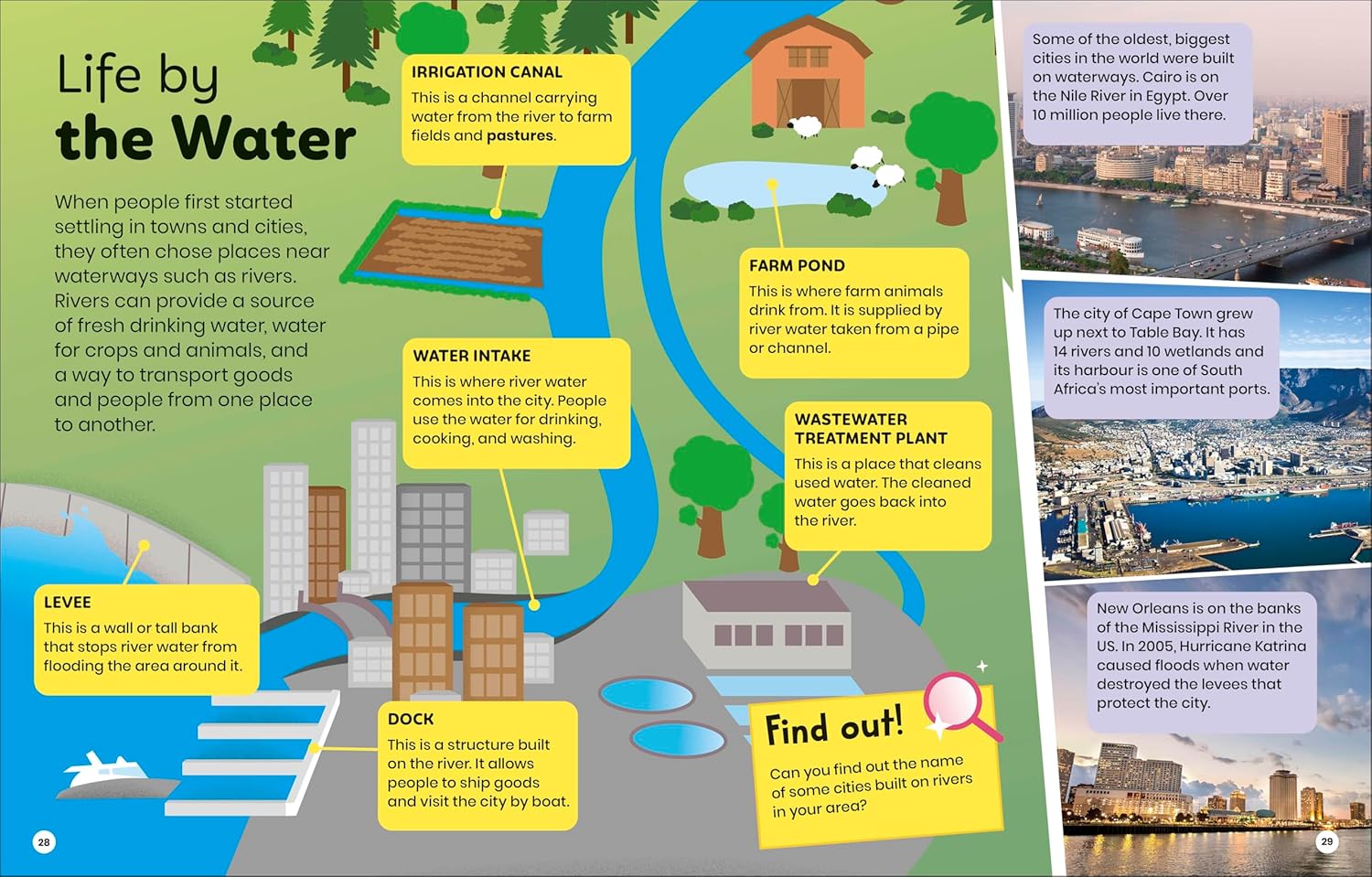 DK Super Planet Wonderful Waterways