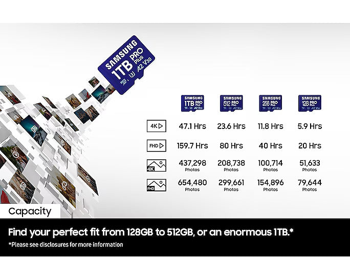 Samsung 1TB PRO Plus 180/130MB