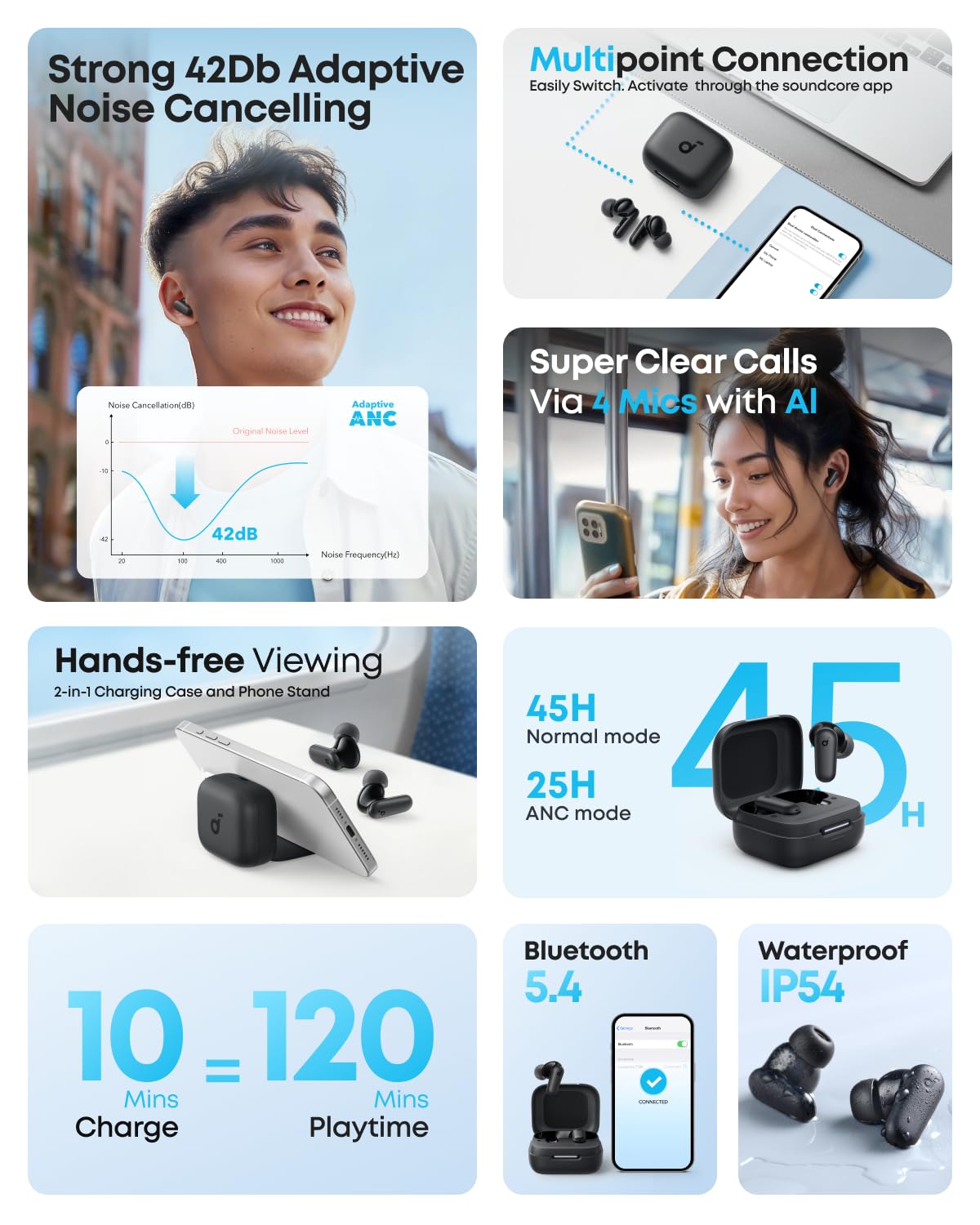Soundcore R50I NC Earbuds White
