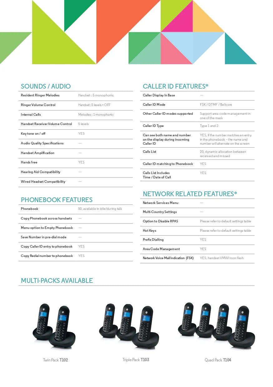 Motorola Digital Cordless Phone (T101)