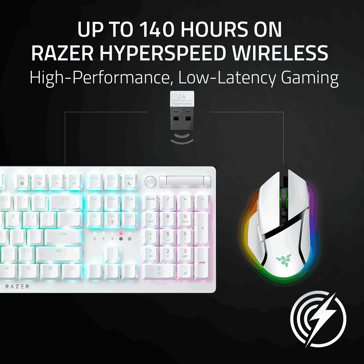 Razer Basilisk V3 Pro 35K Ergonomic Wireless Gaming Mouse White