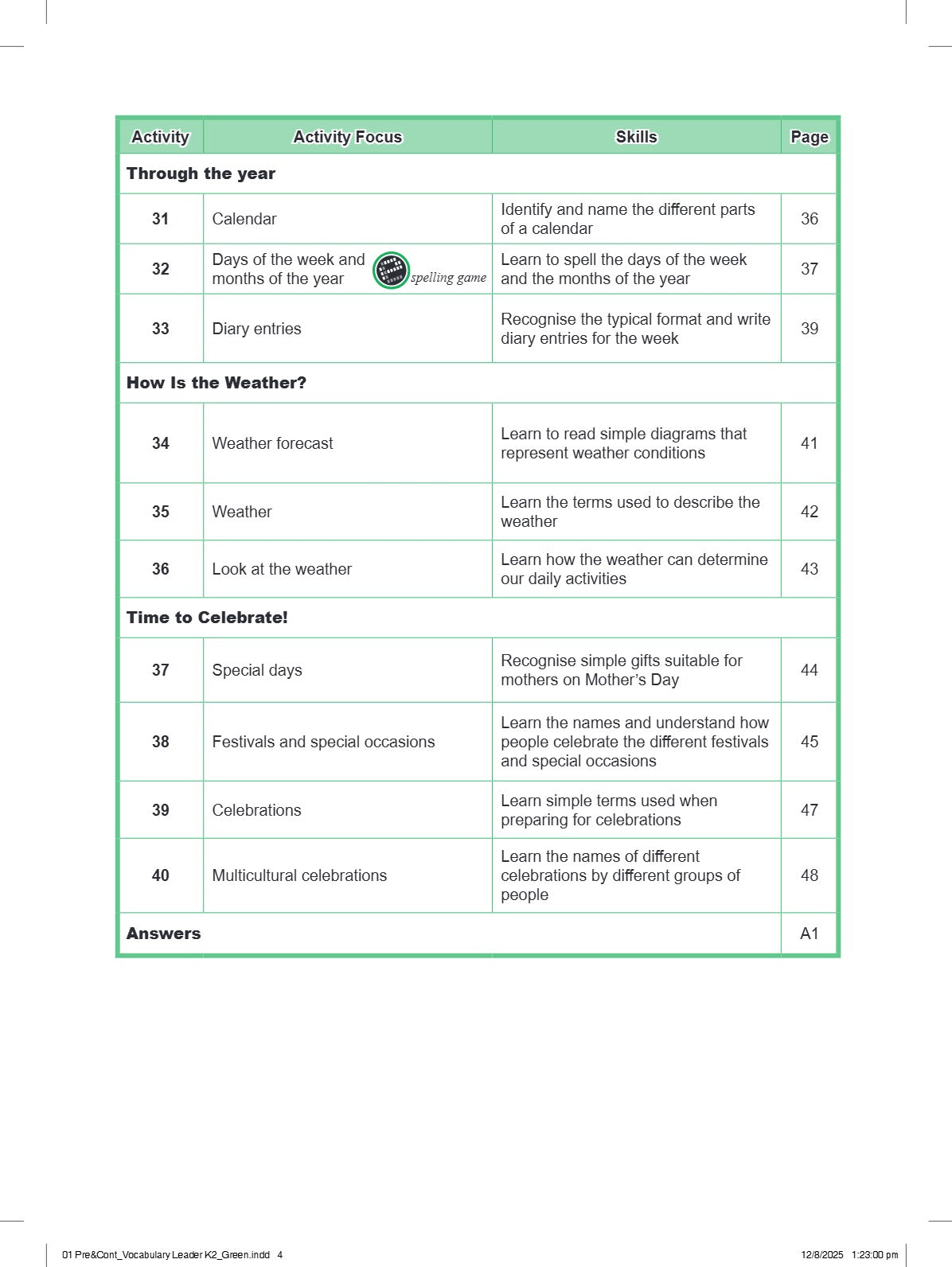Little Leaders Vocabulary Leader K2