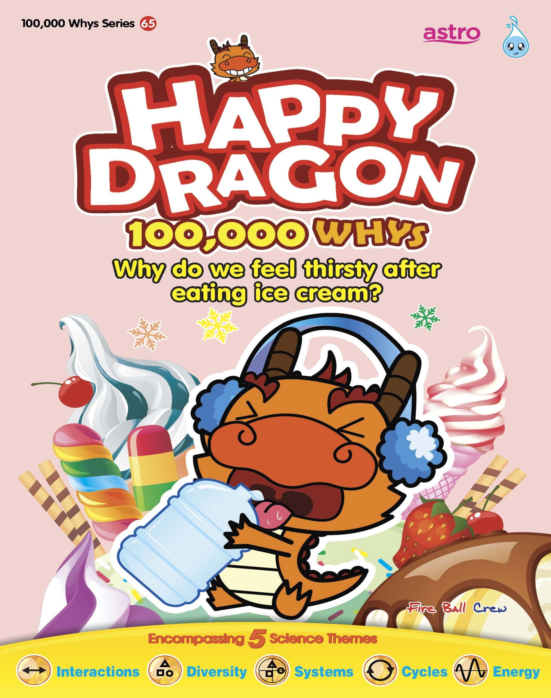 Happy Dragon 100k Whys Series 65 – Why Do We Feel Thirsty After Eating Ice Cream?