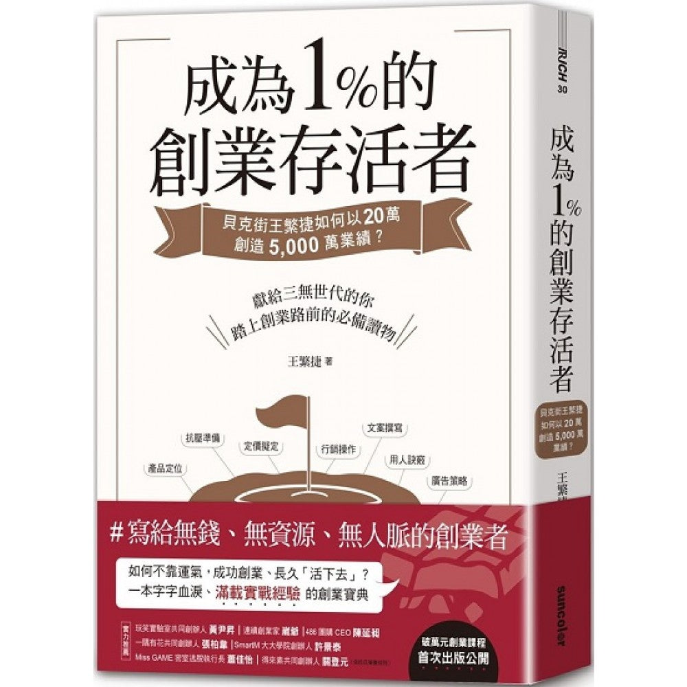 成为1的创业存活者：贝克街王繁捷如何以20万创造5,000万业绩？