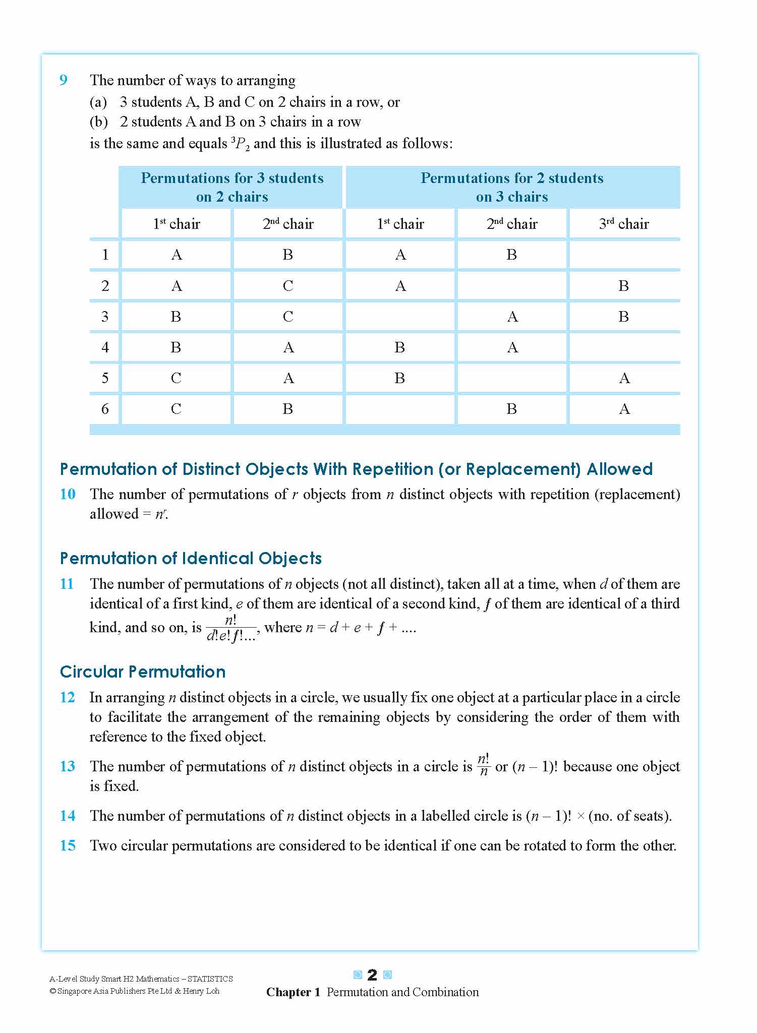 A-Level STUDY SMART H2 Mathematics Statistics – Popular Book Company ...