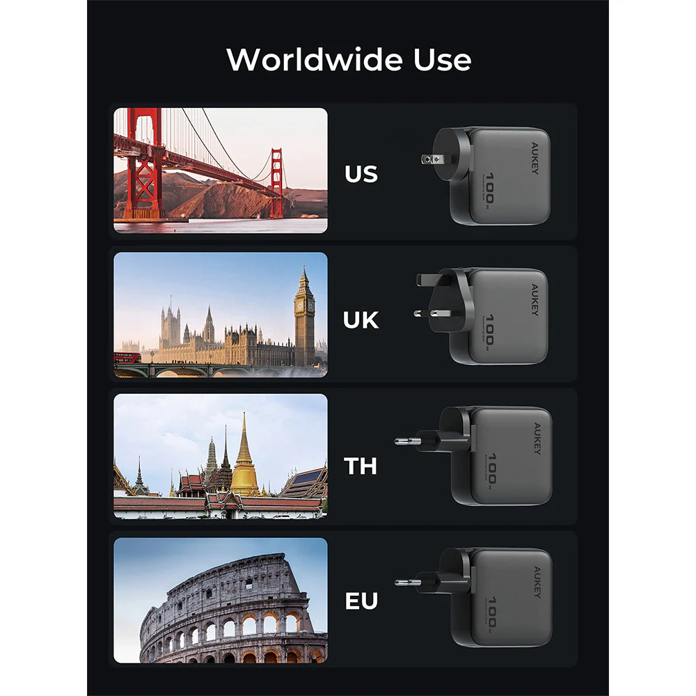 Aukey PA-B9U Nova PinS 100W GaN Wall Charger with Interchangeable Plugs (Grey)