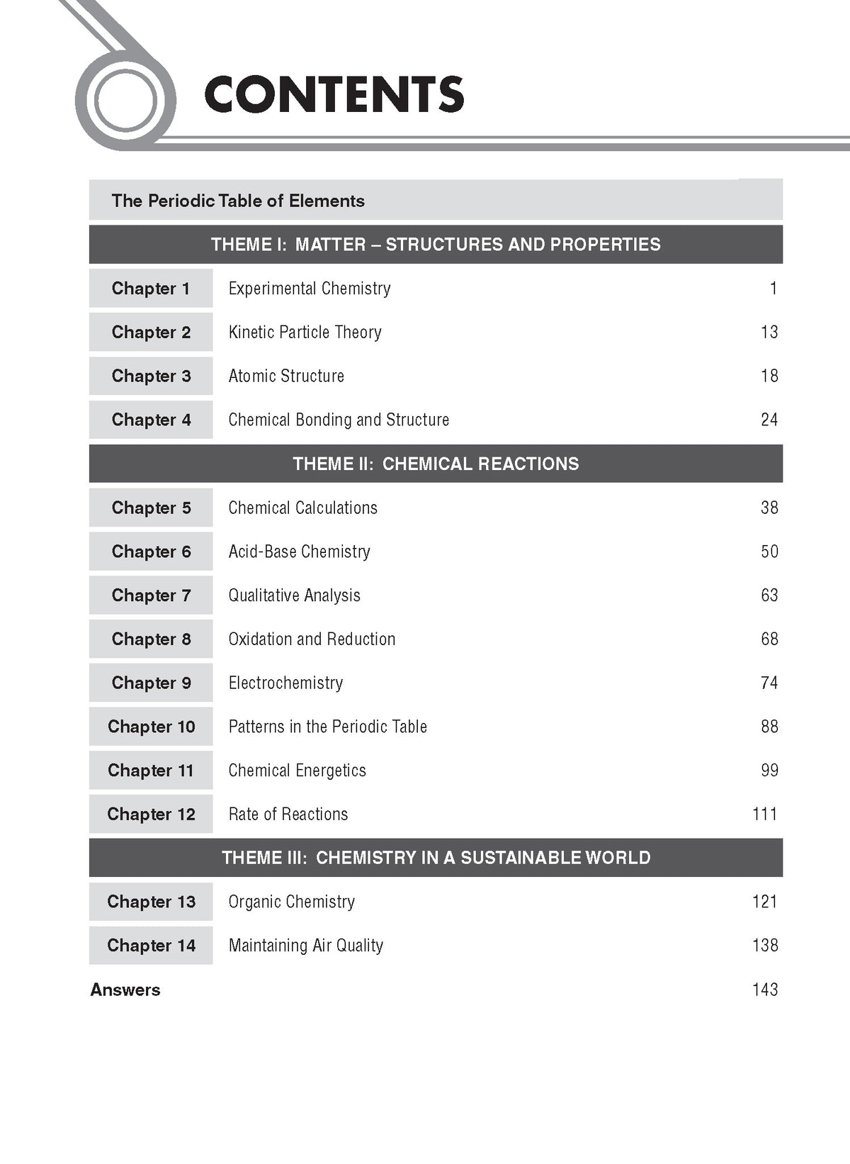 S3/4 G3 Chemistry 1000+ MCQs