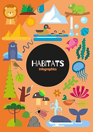 Habitats (Infographics)