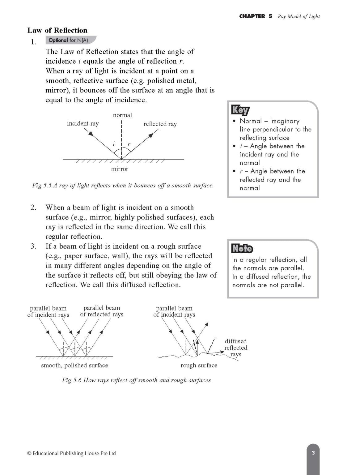 Secondary 1B Express/G3 Science Fast Forward QR