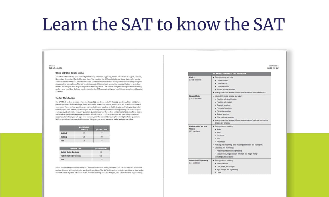 Kaplan Sat Premium Prep 2026