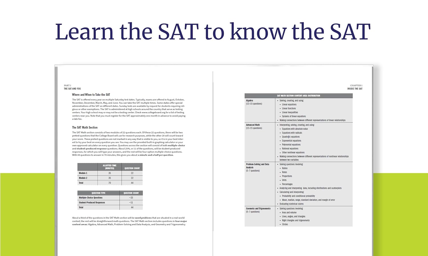 Kaplan Sat Premium Prep 2026