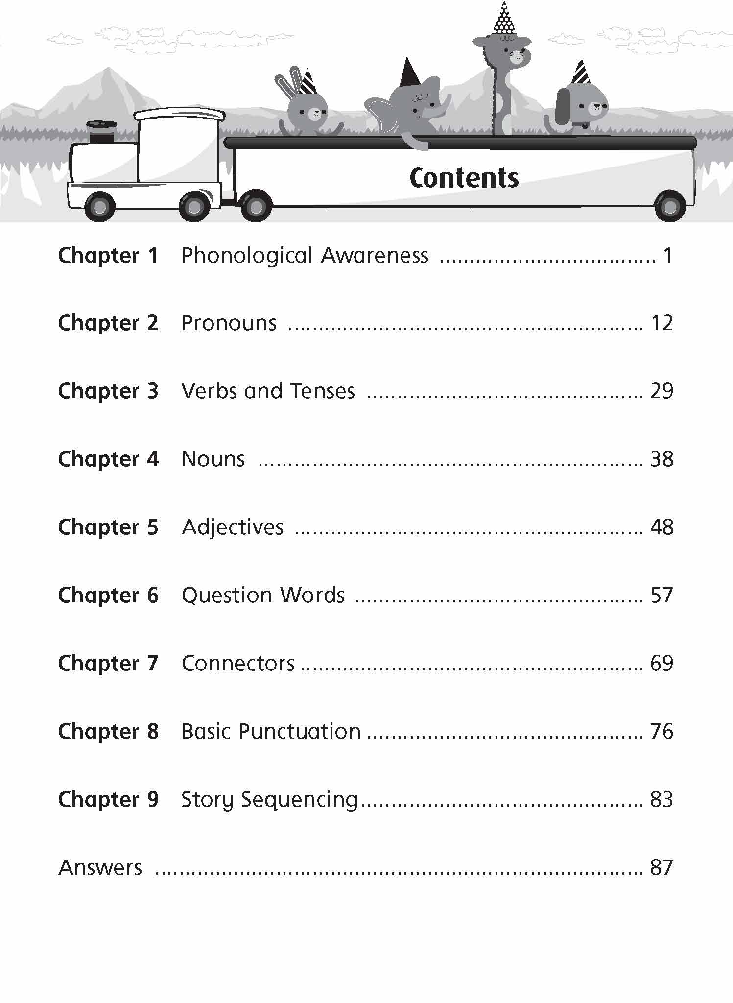 K1 English 400 Questions You Can Answer