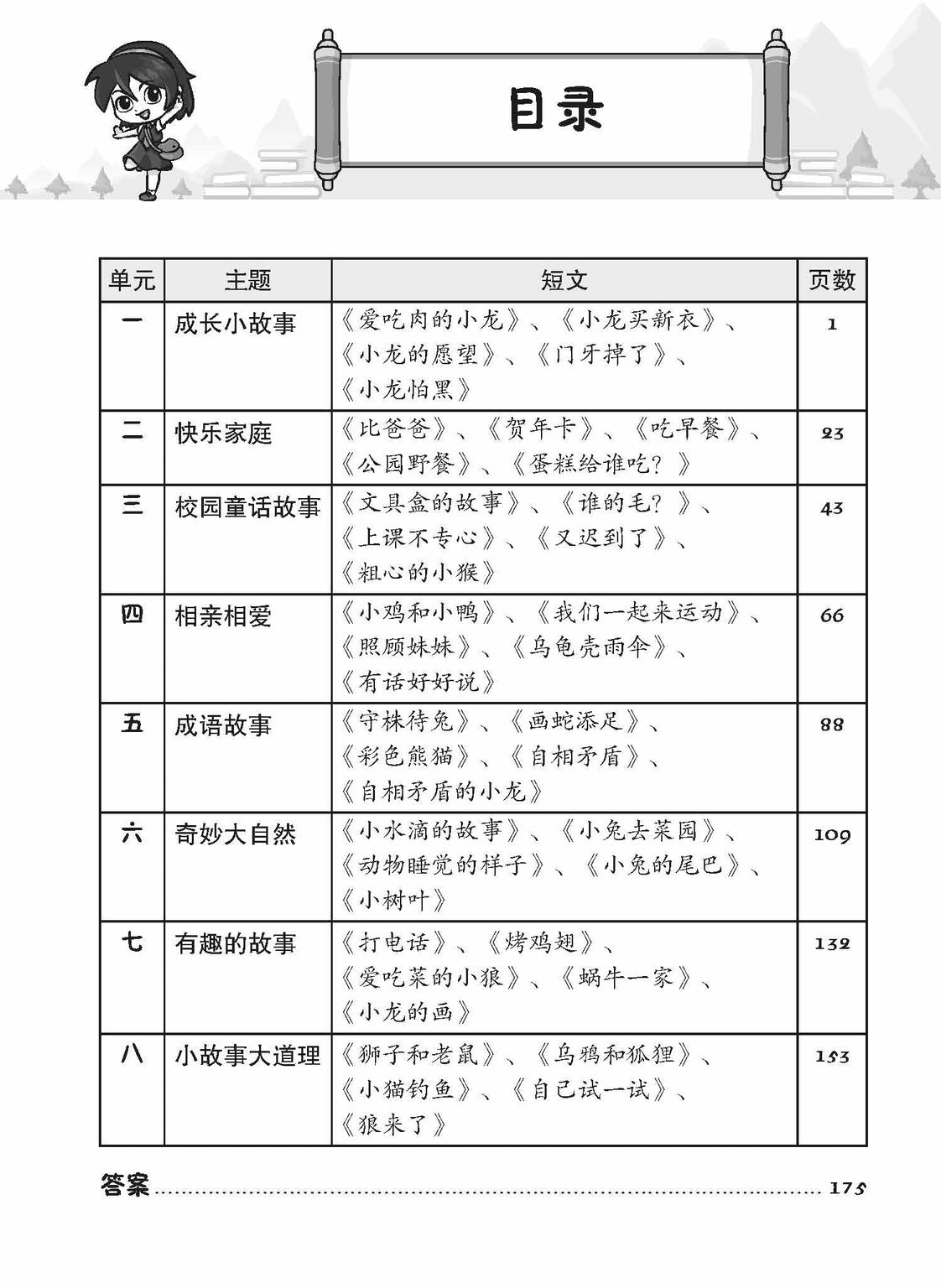 Primary 2 Step-by-Step Chinese Comprehension 阅读理解步步高