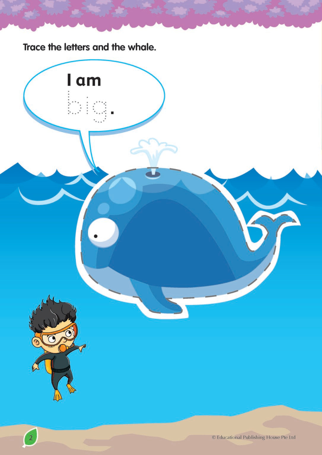 Play And Learn K1 Measures