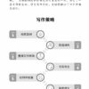 O Level Chinese Model Essays-2nd Edition  Ｏ水准华文范文选集第二版