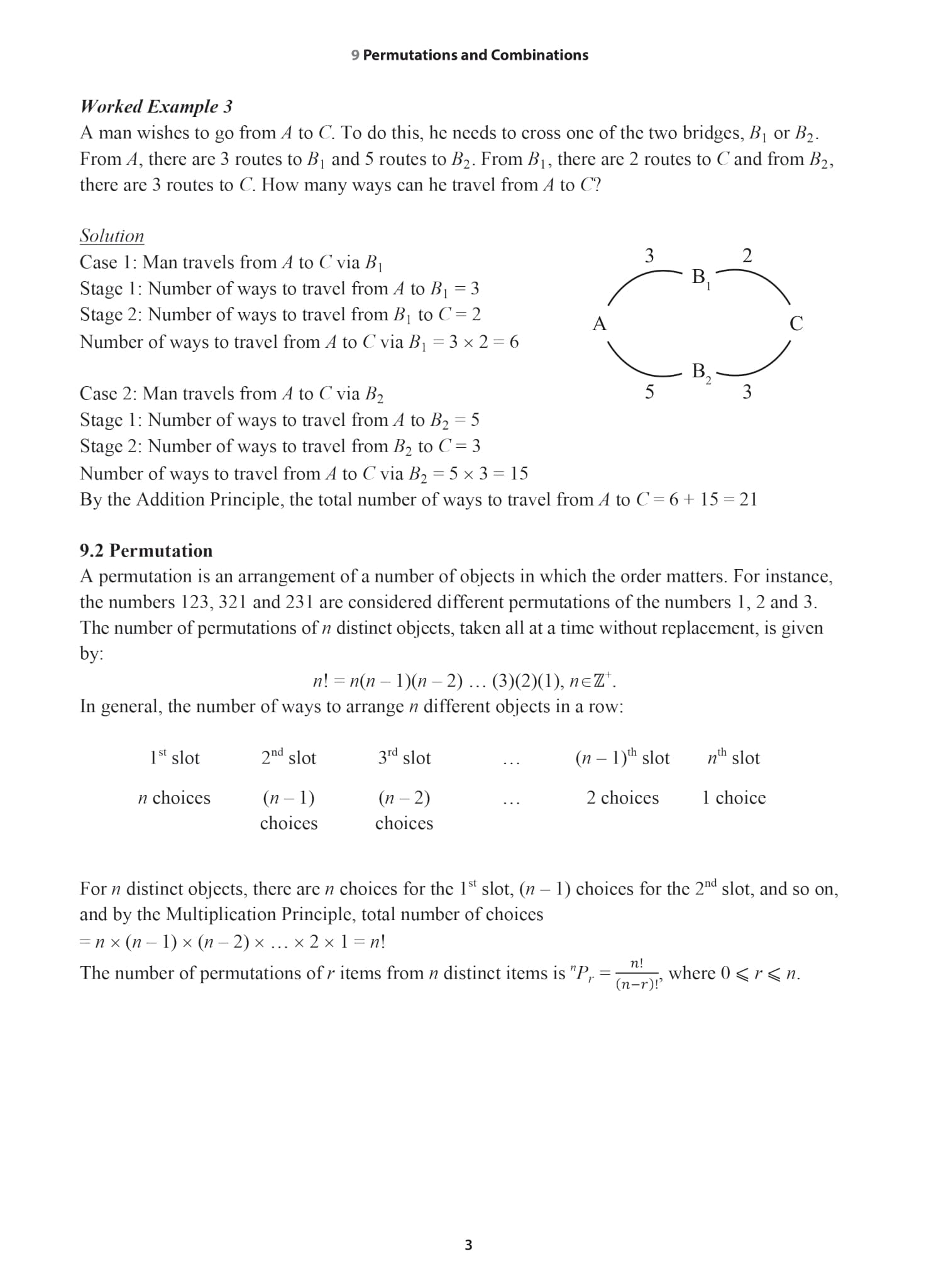 Additional Maths Examples IGCSE Guide Additional Mathematics Examples & Practices Book 2 ...
