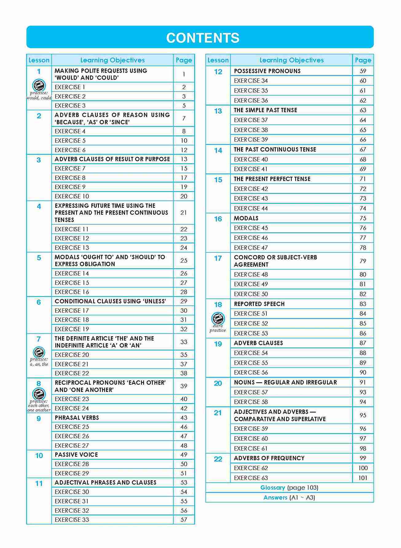 Primary 6 LEARNING+ ENGLISH GRAMMAR Workbook 6