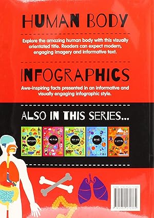 Human Body (Infographics)
