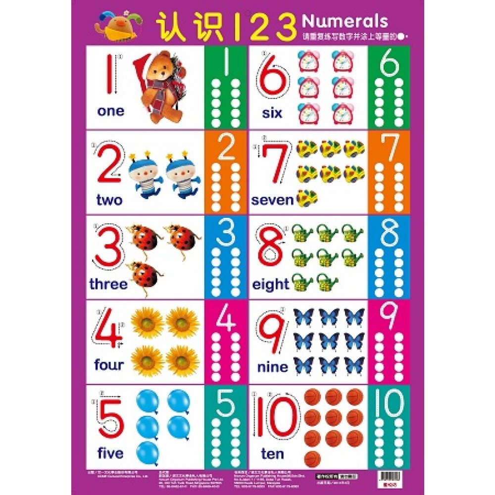 挂图:123