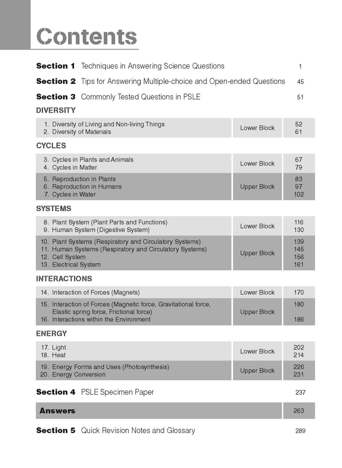PSLE All-in-one Science