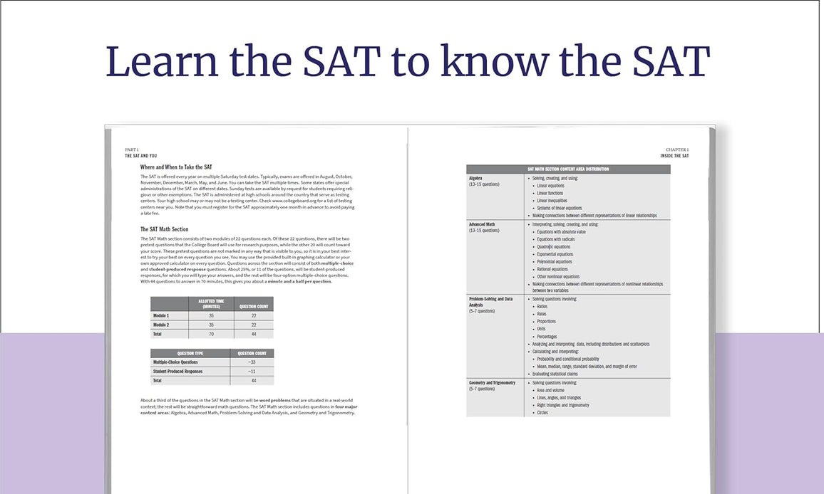 Kaplan Sat Total Prep 2026