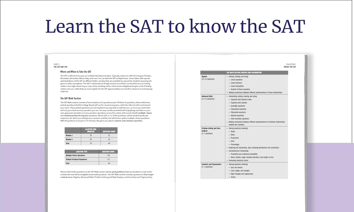 Kaplan Sat Total Prep 2026