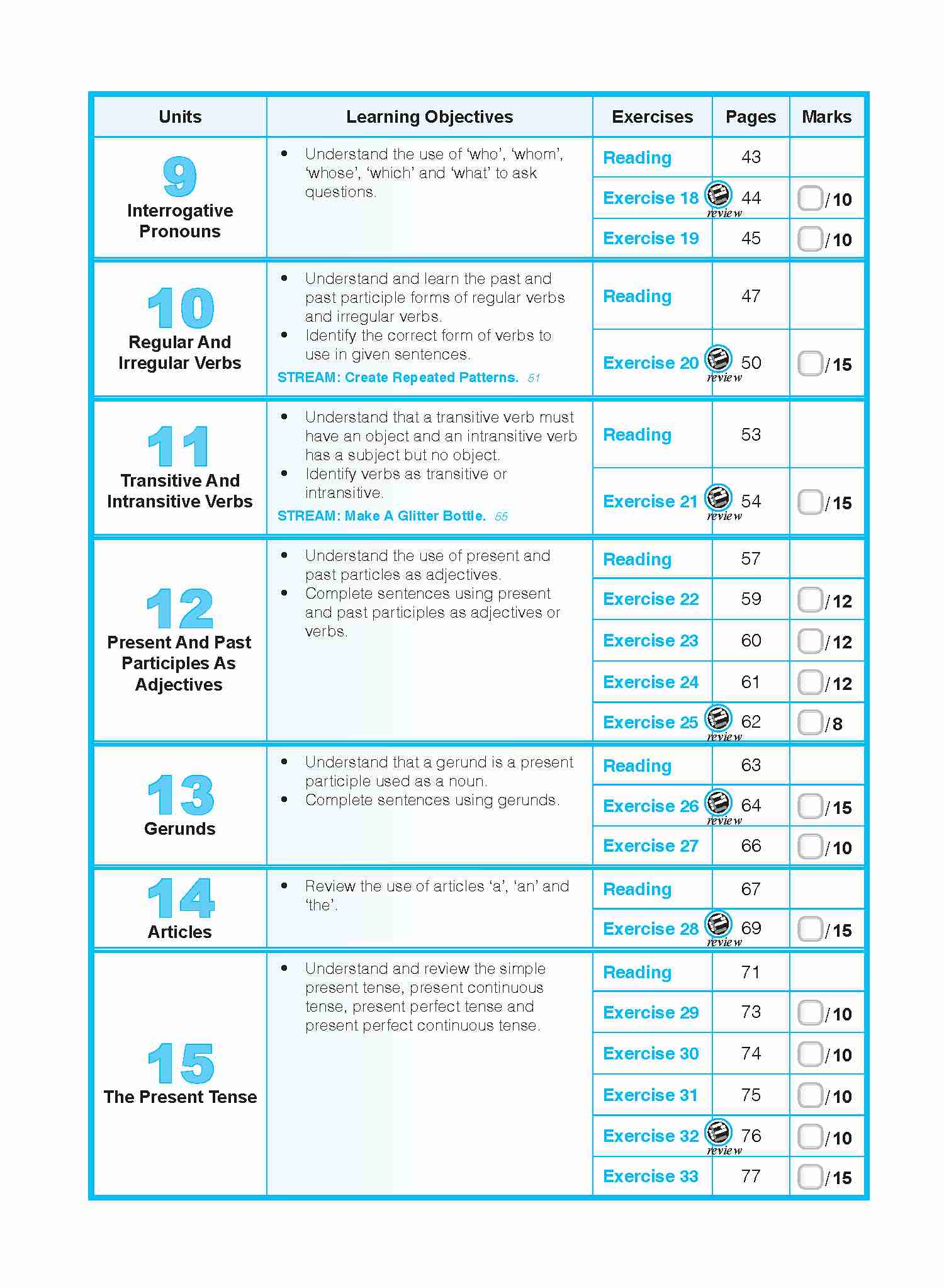 Primary 5 ENGLISH GRAMMAR LESSONS Workbook 5- 2nd Edition