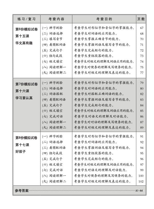 小三华文 一课一卷 3B / Chinese Topical Trial Tests For Primary 3B