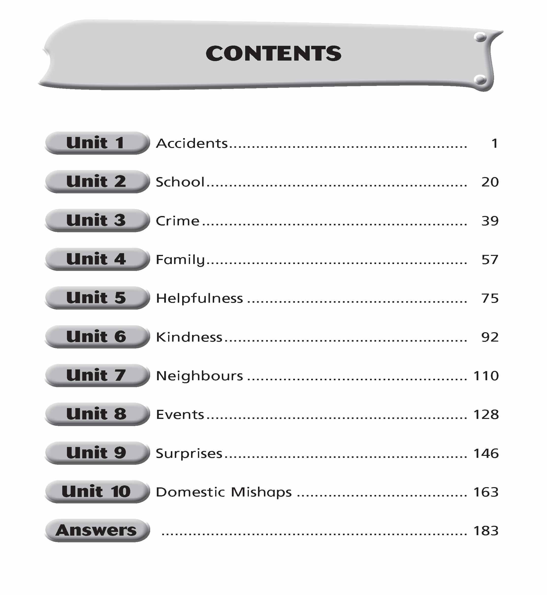 Primary 5 English Thematic Composition Writing