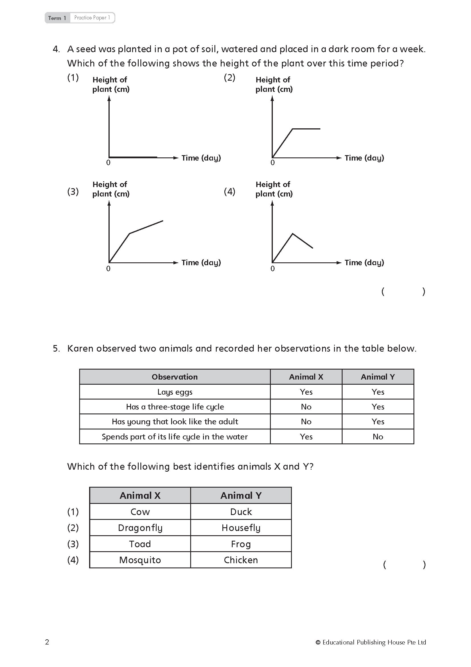 P6 TOP Science Practice Papers 