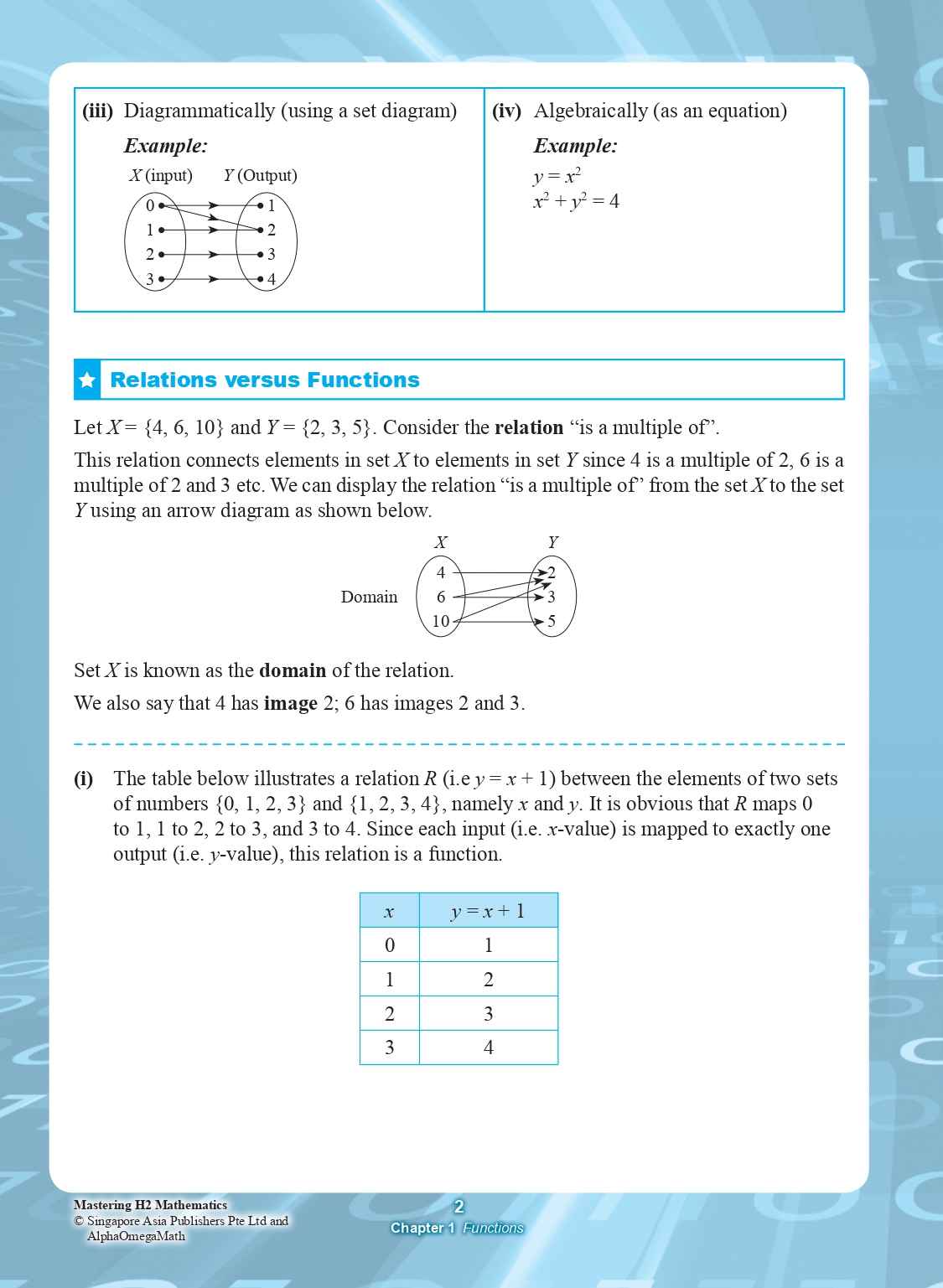 Mastering H2 MATHEMATICS
