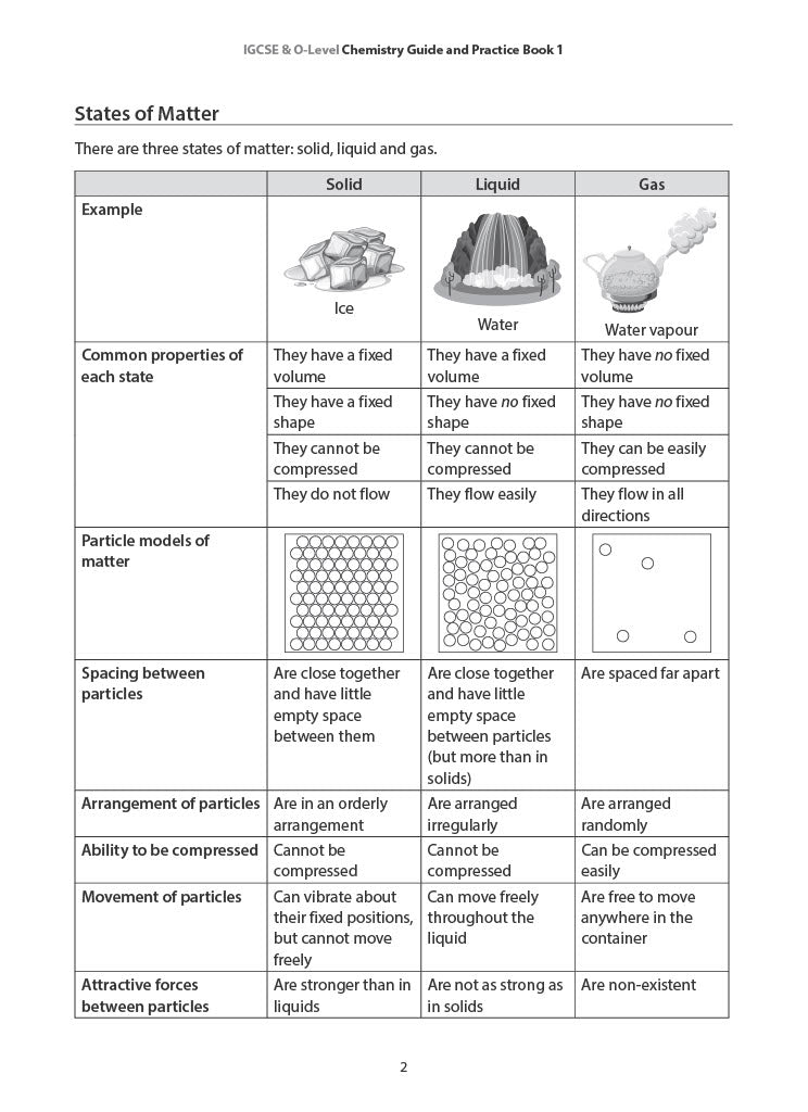 IGCSE &OL CHEM GUIDE & PRACTICE BK1