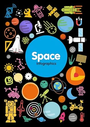 Space (infographics)