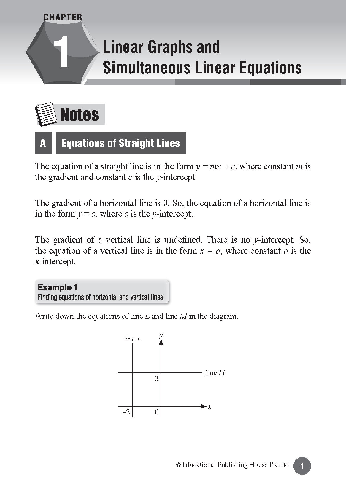Secondary 2E Mathematics At Your Fingertips