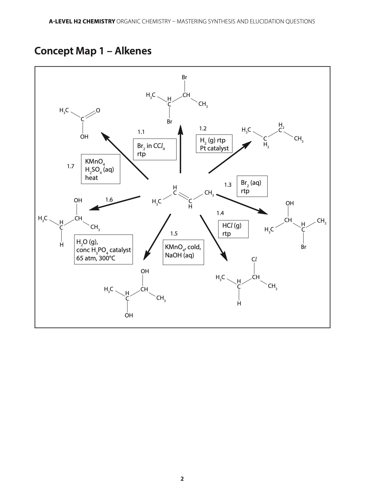 AL H2 CHEM MAST SYNTH & ELUCIDATION QS