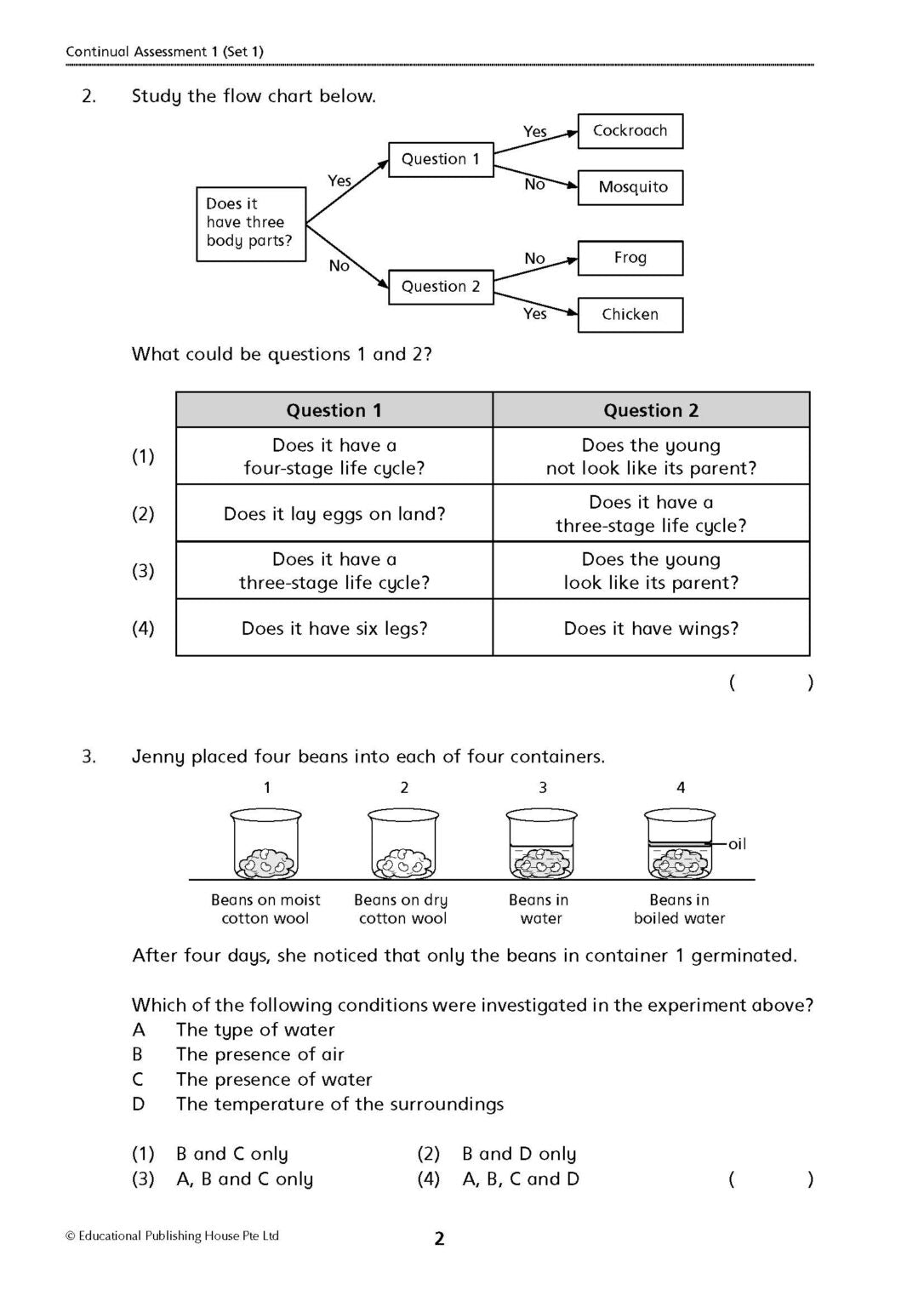 Primary 5 New CA And SA Science Papers