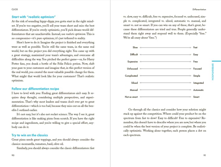 Click: How to Make What People Want 