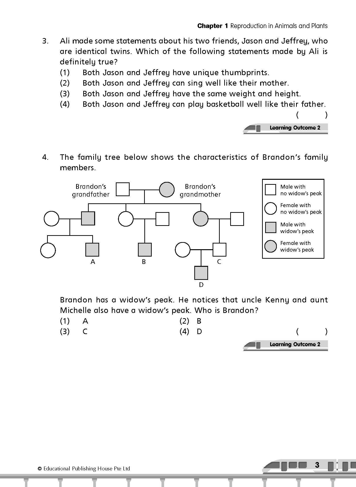 Primary 5 Science Commonly-Tested & Challenging Exam Questions