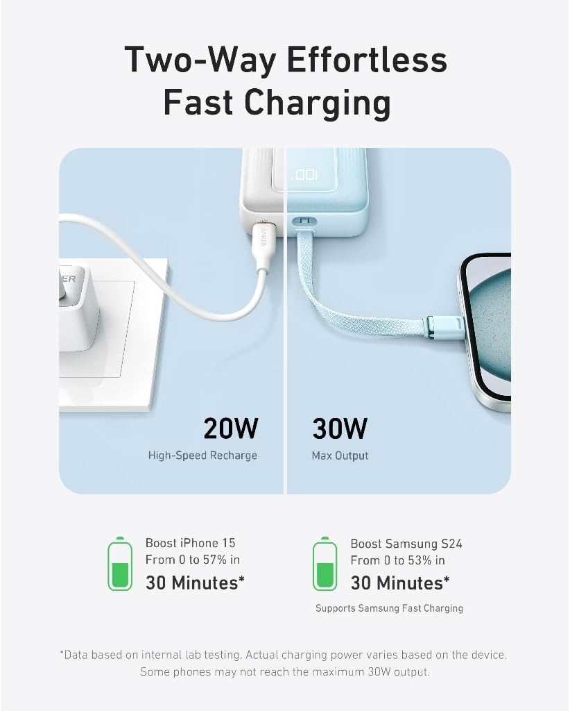 Anker Zolo Powerbank 10000mAh 30W Power Bank Portable Charger With Built-in USB C Cable A1688 – Blue 
