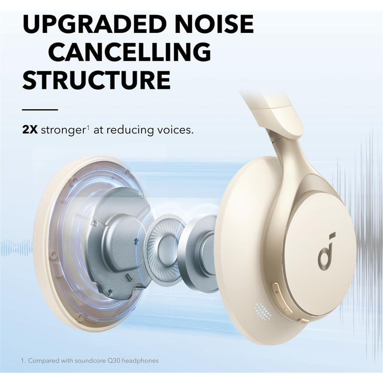Anker Soundcore Space One Headphone (White)