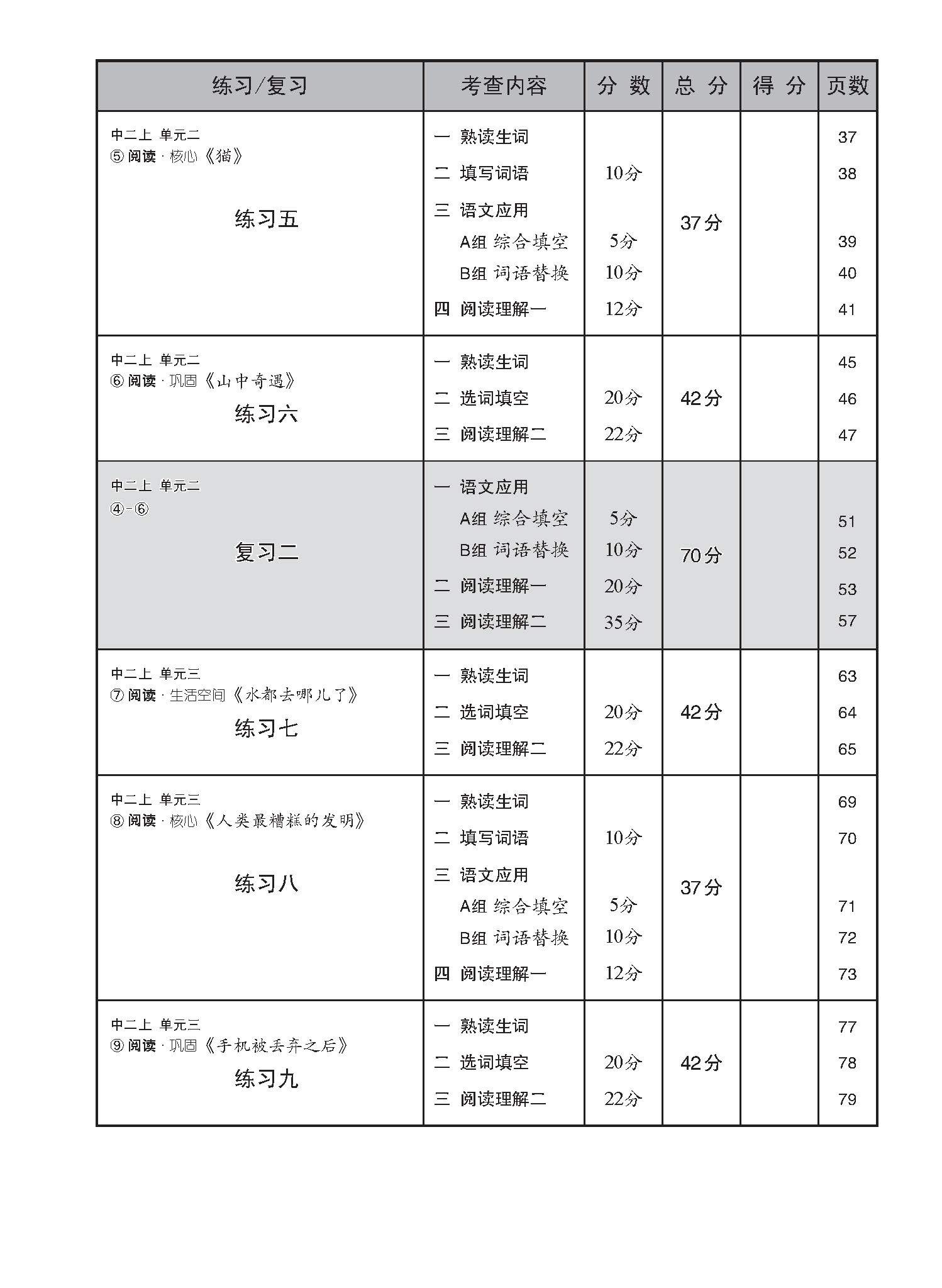 Secondary 2A [G3 Chinese] Topical Lesson Practice / 中学二年级G3华文每课必练 (二上)