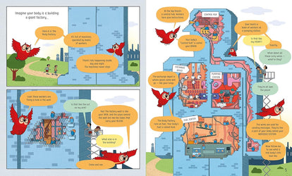 Book of the Body and How it Works
