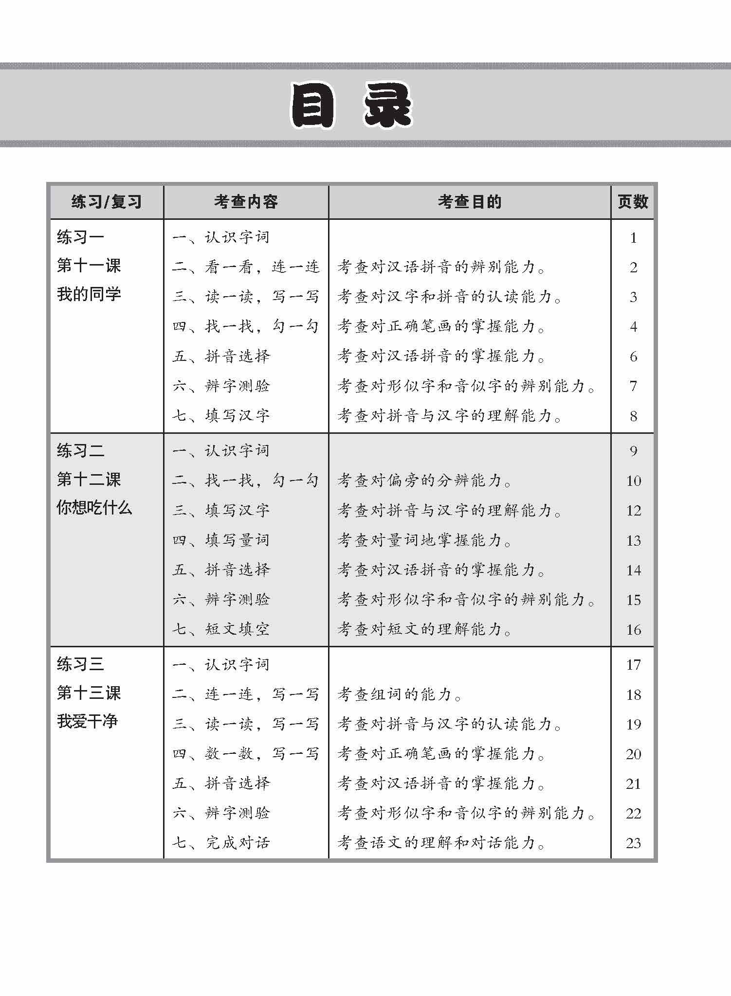 Primary 1B Higher Chinese Topical Lesson Practice / 小学一年级高级华文每课必练 1B