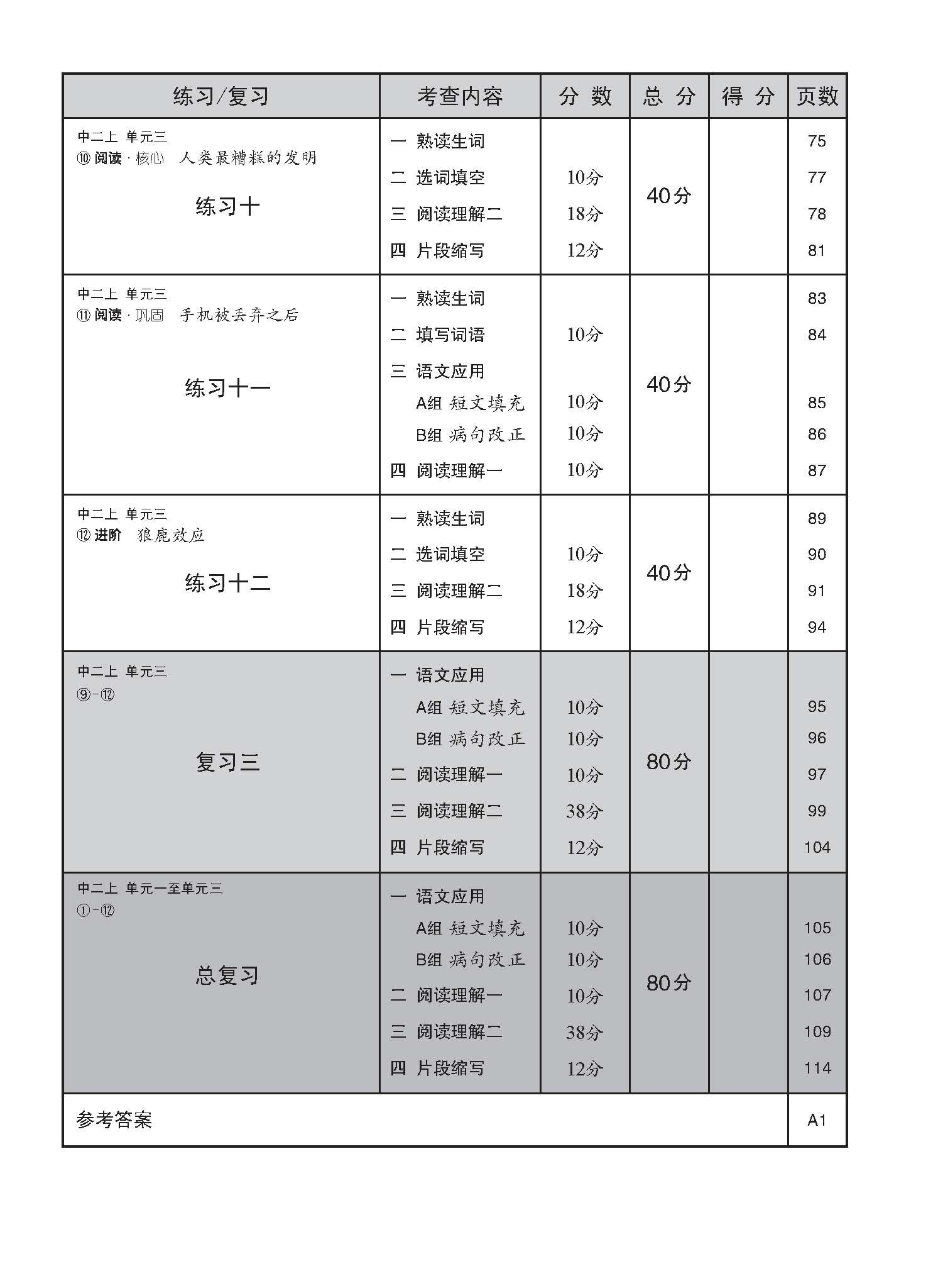 Secondary 2A Higher Chinese Topical Lesson Practice - 2nd Edition / 中学二年级高级华文每课必练 (二上) 