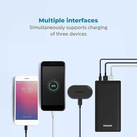 Philips Power Bank 20000mAh PD20W USB-C DLP7721C/10 – Black 