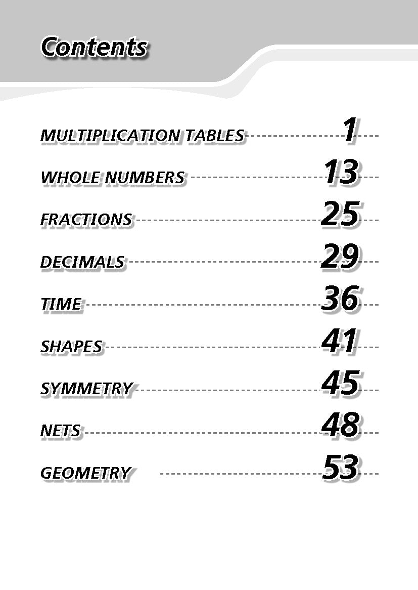 Mini Book Of Foundation Maths Formulae & Concepts