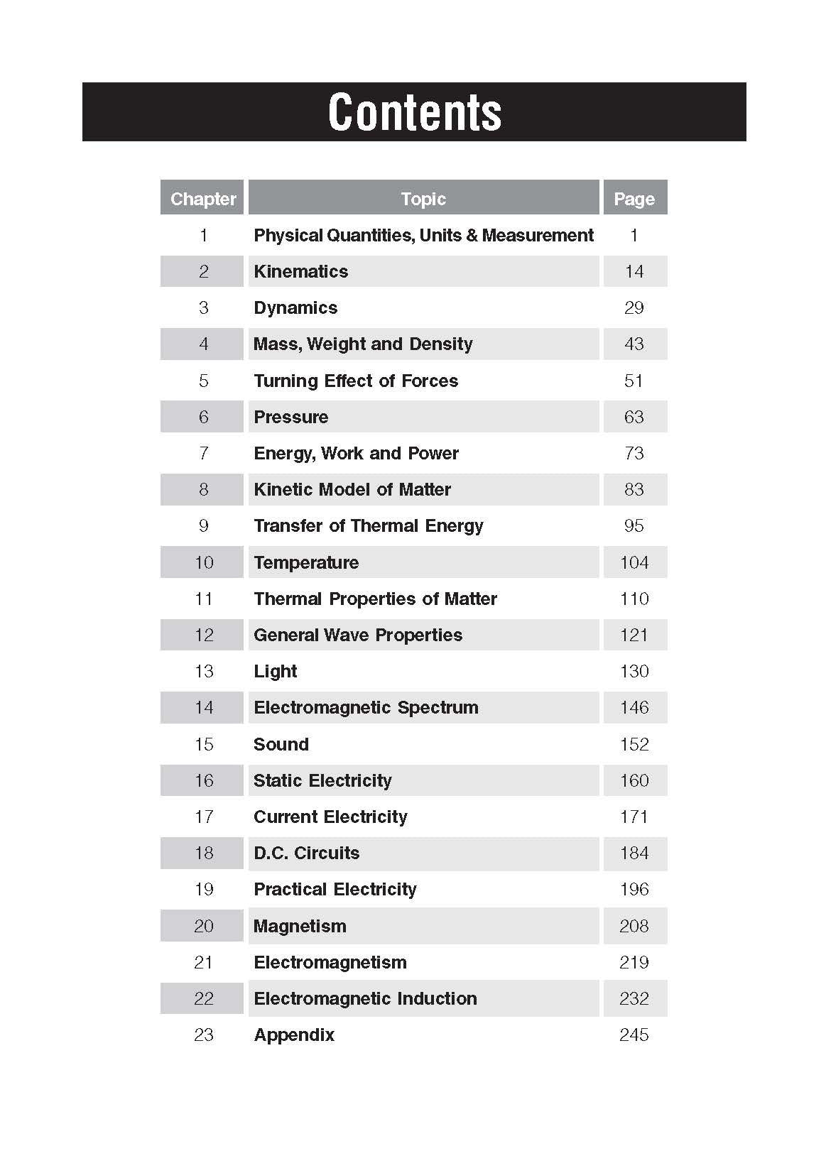 O Level (G3) Physics At Your Fingertips 5th Edition 