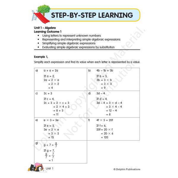 Primary 6 Topical Diagnostic Mathematics 