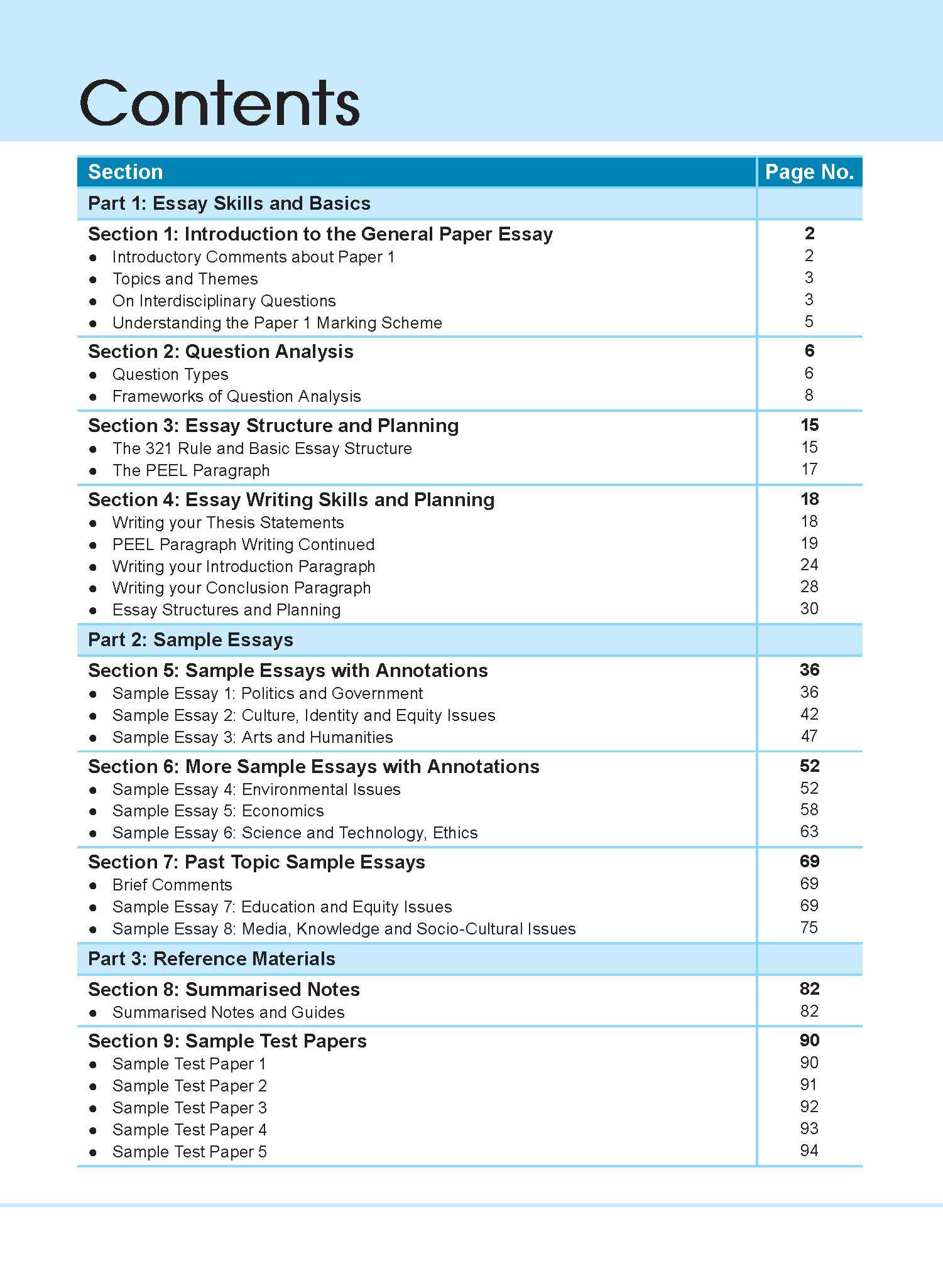 PRE-U Mastering Essay In General Paper