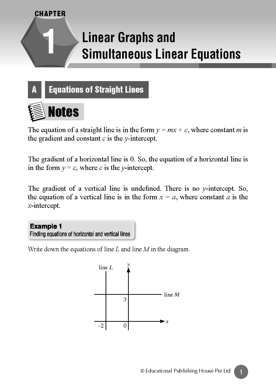 S2/G3 Maths At Your Fingertips